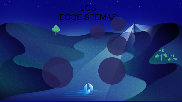 ECOSISTEMAS by Danilu Andrade C on Prezi