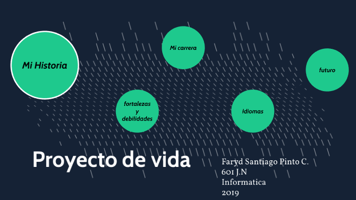 Mi Proyecto De Vida by santiago pinto cardenas on Prezi