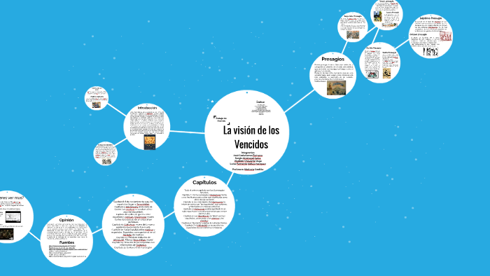 La vision de los vencidos by Azul Castellanos on Prezi