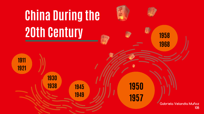 China During the 20th Century Timeline by Gabriela Velandia Muñoz on Prezi