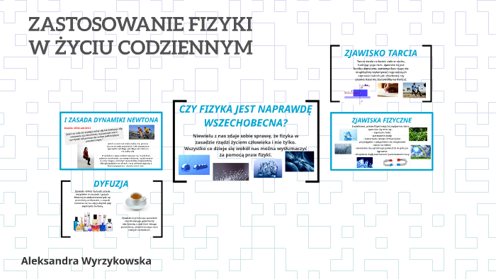 ZASTOSOWANIE FIZYKI W ŻYCIU CODZIENNYM by Aleksandra Wyrzykowska on Prezi