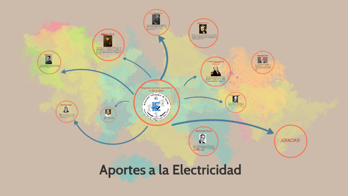 Aportes a la Eléctricidad by Larissa Vega