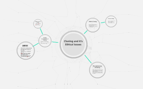 Cloning and it's Ethical issues by Jamal lewis on Prezi