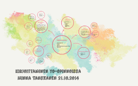 Kirjoittaminen yo-opinnoissa by Minna Tanskanen on Prezi Next