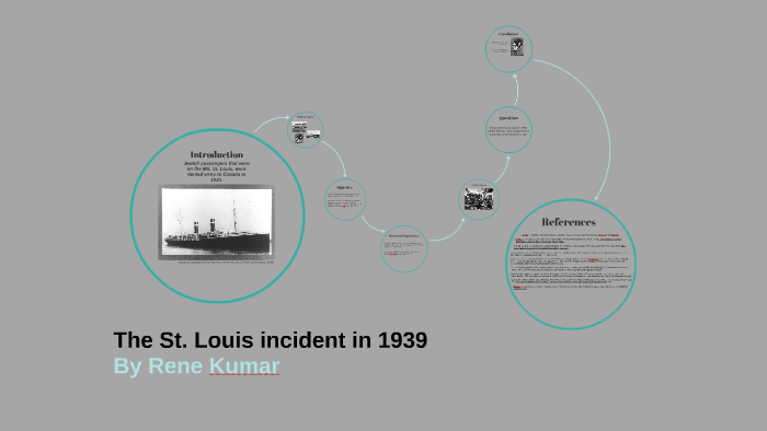 The St. Louis Incident in 1939 by Rene Kumar on Prezi