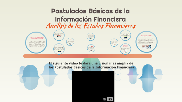 Postulados Básicos de la Información Financiera by Jazmín Avigai