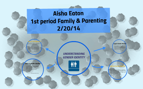 UNDERSTANDING GENDER IDENTITY by aisha eaton on Prezi