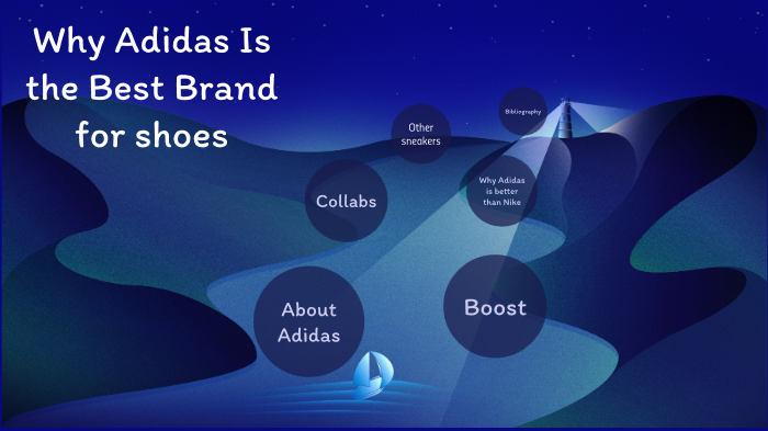 why-adidas-is-the-best-brand-shoes-by-sam-afshar