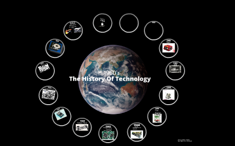 The History Of Technology by Jose Martinez on Prezi