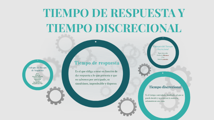 TIEMPO DE RESPUESTA Y DISCRECIONAL by ivon martinez on Prezi