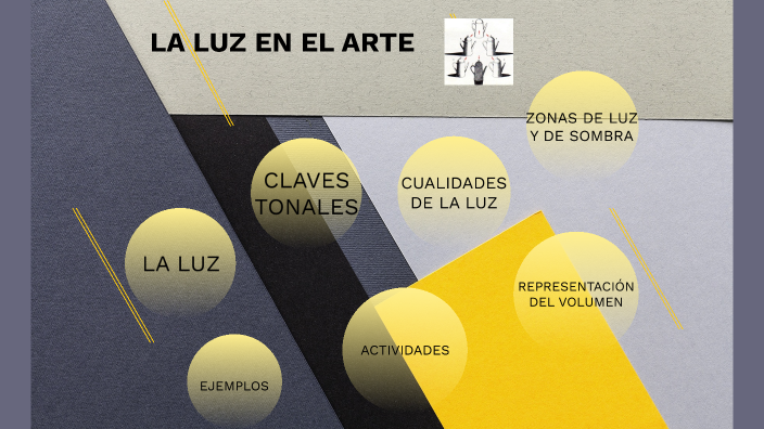 LA LUZ EN EL ARTE 2 ESO by Patricia Cabrerizo Cervera on Prezi