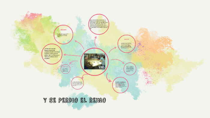 Y SE PERDIO EL REINO by SAUL JAVIER on Prezi