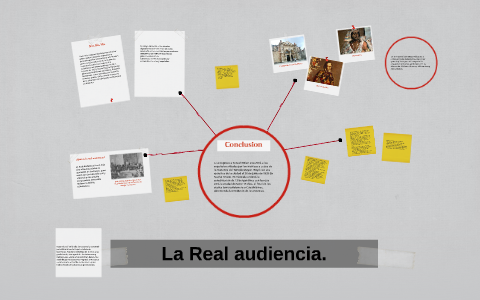 La Real audiencia. by Adriana v on Prezi