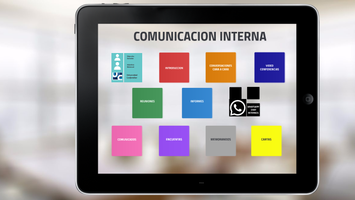 COMUNICACION INTERNA by Michelle Alejandra Gonzalez Quiñones on Prezi