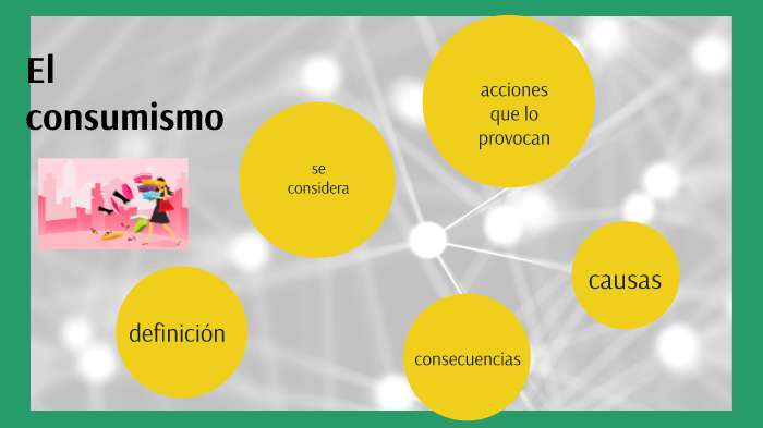 El consumismo by Anthonny Jesús López Piscoya on Prezi