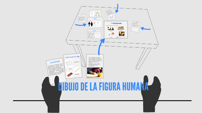 DIBUJO DE LA FIGURA HUMANA by yulieth rozo on Prezi
