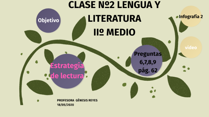 CLASE Nº2 SEGUNDO MEDIO LENGUA Y LITERATURA by Géneses Reyes Toro on Prezi