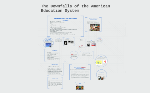 The Downfall Of The American Education System By Paige Spender On Prezi