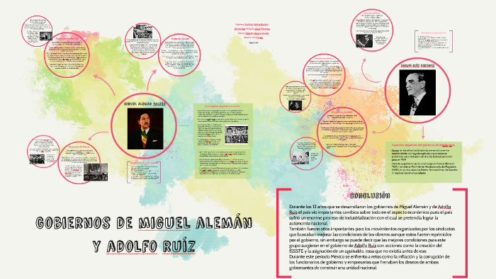 Miguel Alemán Valdés by Moraima Miranda on Prezi Next