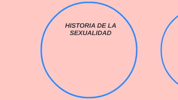 Historia De La Sexualidad By Karen Ortiz Pazmiño 0599