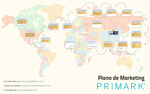 Plano de Marketing by Sofia Alves on Prezi
