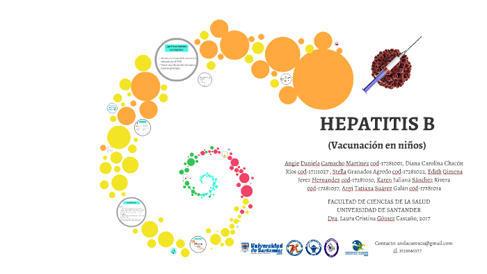 HEPATITIS B by Daniela Camacho Martínez on Prezi