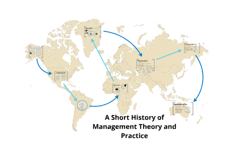 A Short History of Management Theory and Practice by Marj Mendoza on Prezi