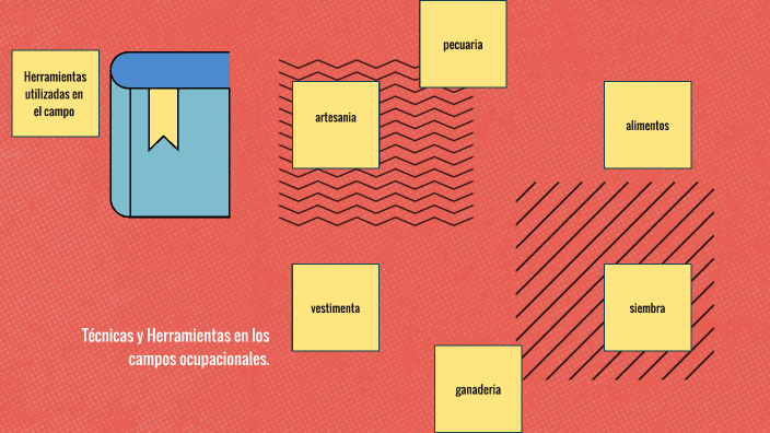 Herramientas Y Tecnologia Propias De Campos Ocupacionales