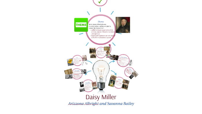 Characterization Of Symbolism In Daisy Miller By