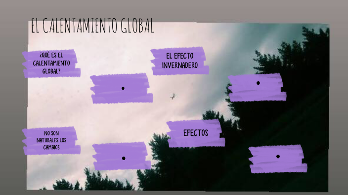 EL CALENTAMIENTO GLOBAL by Laura Cruz on Prezi