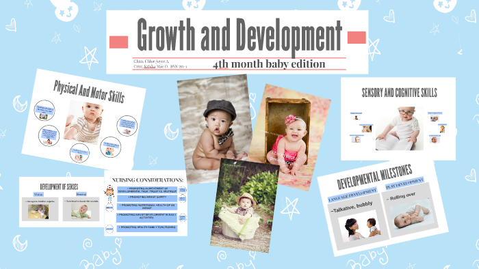 Growth and Development by Krisha Cruz on Prezi
