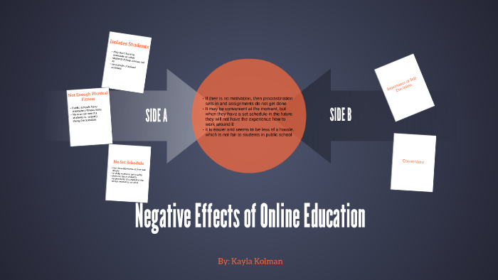 negative effects of online learning essay