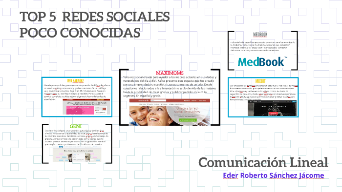 TOP 5 REDES SOCIALES by Eder Sánchez on Prezi
