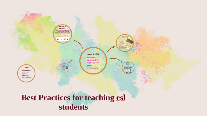 Best Practices for teaching esl students by Alejandra Jaime on Prezi