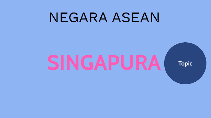 pengenalan komputer by Nur Amaliyah on Prezi