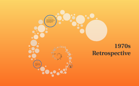 1970s Music Retrospective by Eric Torres on Prezi