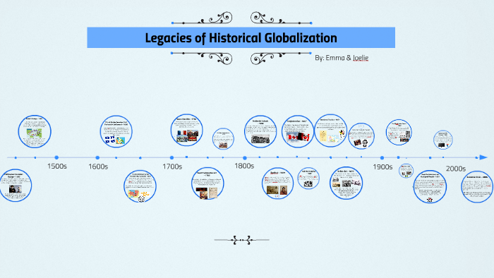 Legacies of Historical Globalization by Joelie Carrasco on Prezi