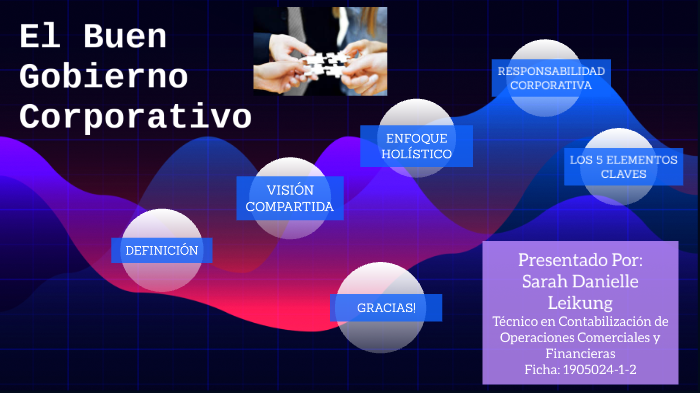 El Buen Gobierno Corporativo by Sarah Leikung on Prezi