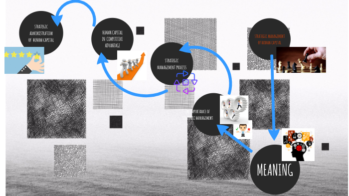 CAPITAL HUMANO by Valeria Armendariz on Prezi