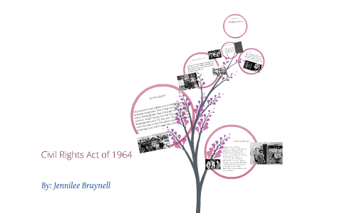 Civil Rights act of 1964 by Jennilee Bruynell on Prezi