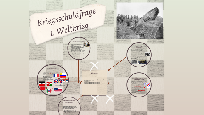 Kriegsschuldfrage 1. Weltkrieg by fabio allegro