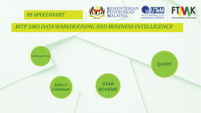 Dataware House By Ain Natasya On Prezi Next