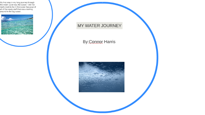 MY WATER CYCLE by connor harris on Prezi