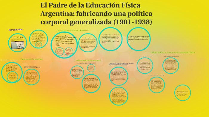 Introducir 38 Imagen El Padre De La Educacion Fisica Abzlocalmx 7084