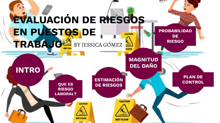 Evaluacion De Riesgos En Puestos De Trabajo By Vanessa Gómez On Prezi