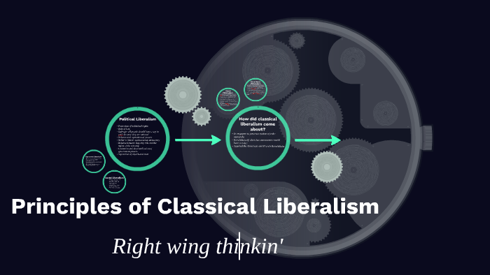 principles-of-classical-liberalism-by-morgan-properzi