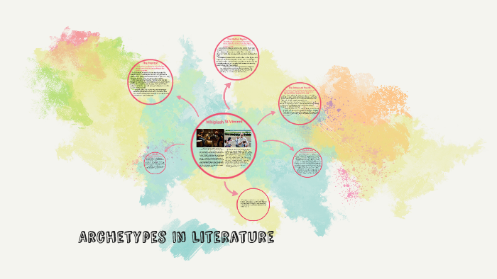 Archetypes In Literature by Ellia Frankovich on Prezi