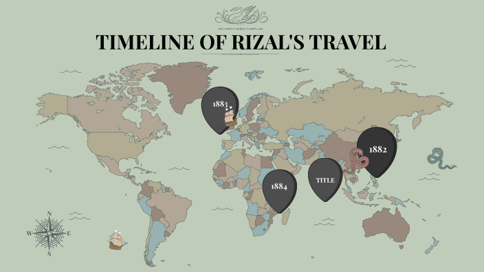 rizal's travel timeline summary