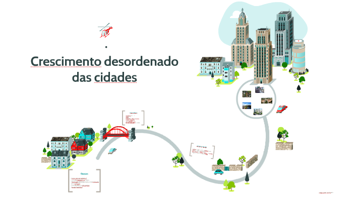Crescimento desordenado das cidades by Julia Morais on Prezi