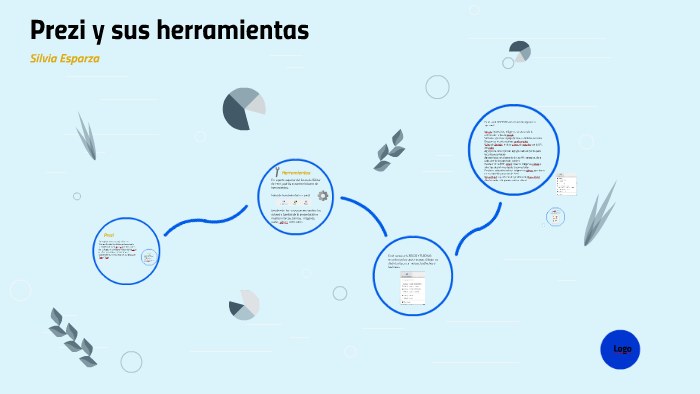 PREZI Y SUS HERRAMIENTAS by silvia esparza on Prezi